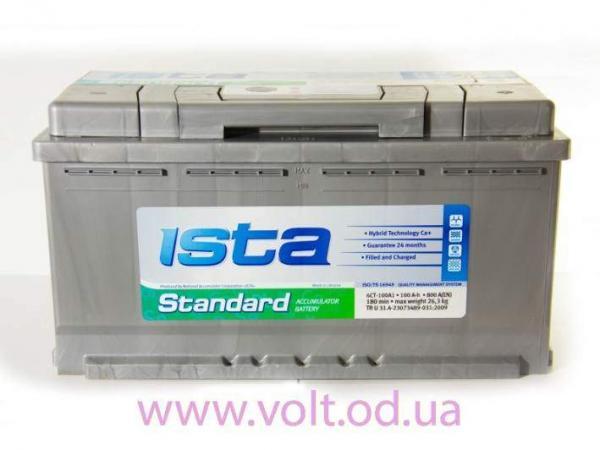 ISTA Standard 100ah