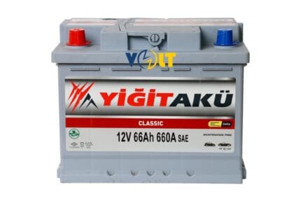 YigitAku 66