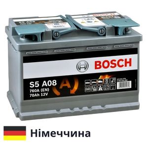 Bosch