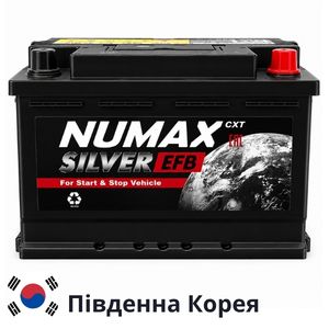 Numax